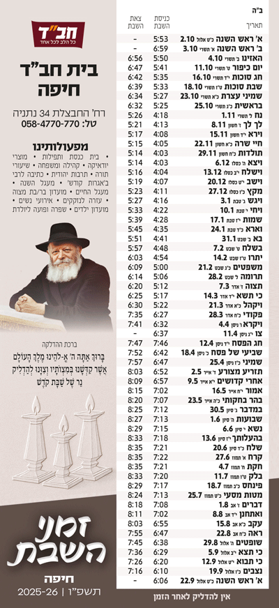 דגם גובה 40